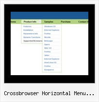 Crossbrowser Horizontal Menu Snippet Java Navigation Menu Tutorial