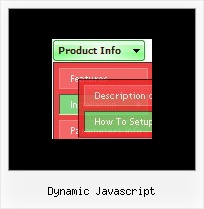Dynamic Javascript Templates Mit Javascript
