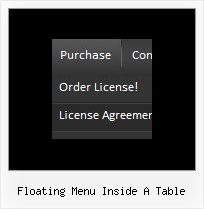 Floating Menu Inside A Table Html Navigation Menus
