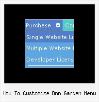 How To Customize Dnn Garden Menu Sites Em Javascript
