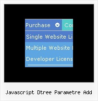 Javascript Dtree Parametre Add Html Vertical Tab Menu