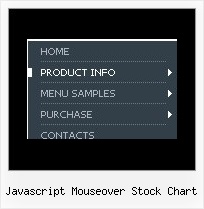 Javascript Mouseover Stock Chart Javascript Navigation Menu Example