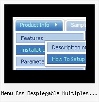 Menu Css Desplegable Multiples Columnas Navbar Creation