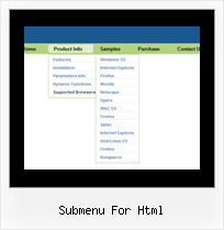 Submenu For Html The Pop Up Menu