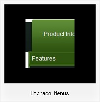 Umbraco Menus Pull Down Menu For States