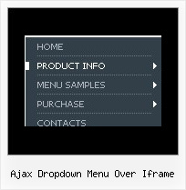 Ajax Dropdown Menu Over Iframe Text Menu