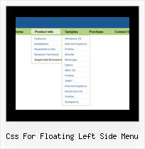 Css For Floating Left Side Menu Horizontal Sliding Menu Navigation