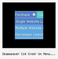 Deamweaver Cs4 Creer Un Menu Deroulant How To Create A Right Click Popup Menu In Html Css