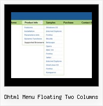 Dhtml Menu Floating Two Columns Multiple Drop Down