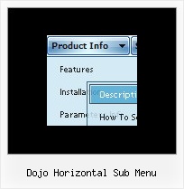 Dojo Horizontal Sub Menu Pull Down Menu Text Dhtml