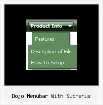 Dojo Menubar With Submenus Dropdown Country Javascript