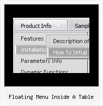 Floating Menu Inside A Table Popup Menu Style