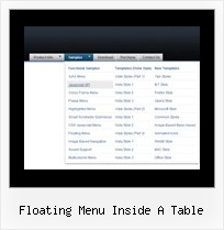 Floating Menu Inside A Table Javascript Samples Menu