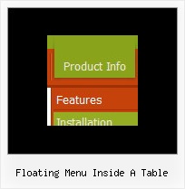 Floating Menu Inside A Table Horizontal Drop Down Navigation Menu