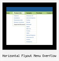 Horizontal Flyout Menu Overflow Dhtml Navigation Bar Generator