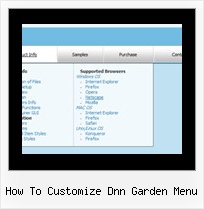 How To Customize Dnn Garden Menu Side Menu Html Code