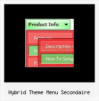 Hybrid Theme Menu Secondaire Cool Easy Pull Down Menus
