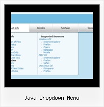 Java Dropdown Menu Menu Html Code