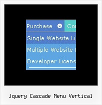 Jquery Cascade Menu Vertical Html Create Cascade Menu Horizontal