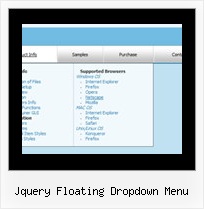 Jquery Floating Dropdown Menu Movable