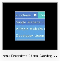 Menu Dependent Items Caching Problem Javascript Onmouseover Fade