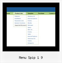 Menu Spip 1 9 Html Tab