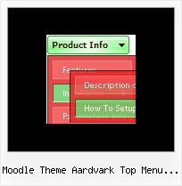 Moodle Theme Aardvark Top Menu Issues Creating A Tab Menu