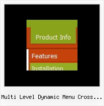 Multi Level Dynamic Menu Cross Frame Absolute Mouse Position Javascript