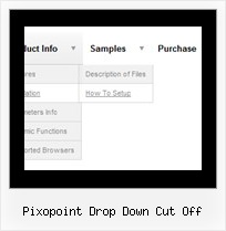 Pixopoint Drop Down Cut Off Floating Layer With Cascading Menu