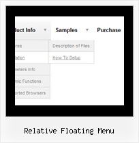 Relative Floating Menu Site Web Menu