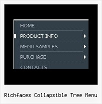 Richfaces Collapsible Tree Menu Un Menu Html