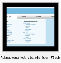 Roknavmenu Not Visible Over Flash Create Vertical Dropdown Menu