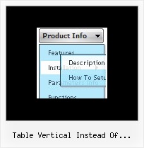 Table Vertical Instead Of Horizontal Mouseover Drop Down Menu In Javascript