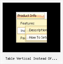 Table Vertical Instead Of Horizontal Sample Crossframe Web Menu