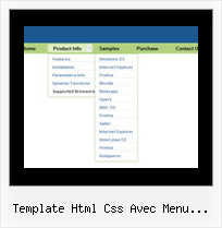 Template Html Css Avec Menu Deroulant Dhtml Tabbed Menu