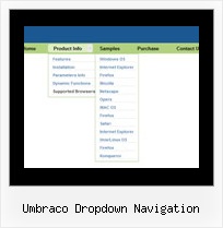 Umbraco Dropdown Navigation Javascript Horizontal Menu Relative Position