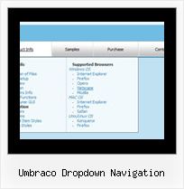 Umbraco Dropdown Navigation Example Of A Cool Down