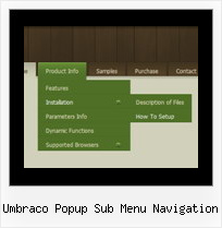 Umbraco Popup Sub Menu Navigation Example Drop Down Links Menu Navigation