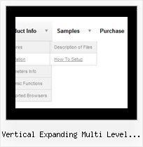 Vertical Expanding Multi Level Menus Develop Web Navigation