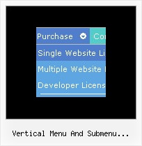 Vertical Menu And Submenu Scolling Bar Html Right Click Menu