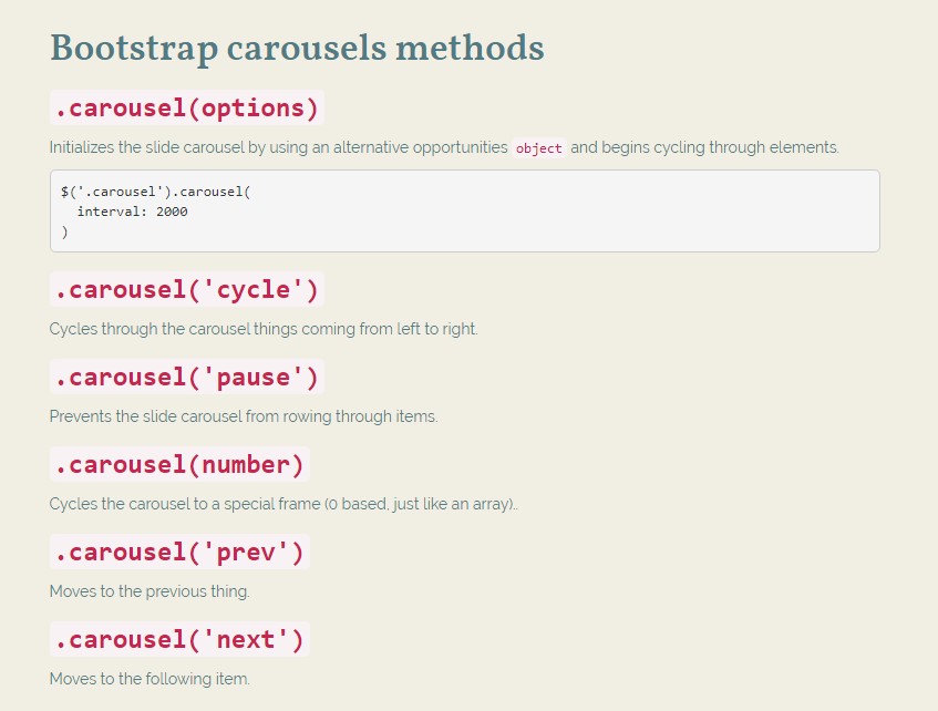  Carousel Bootstrap Responsive 